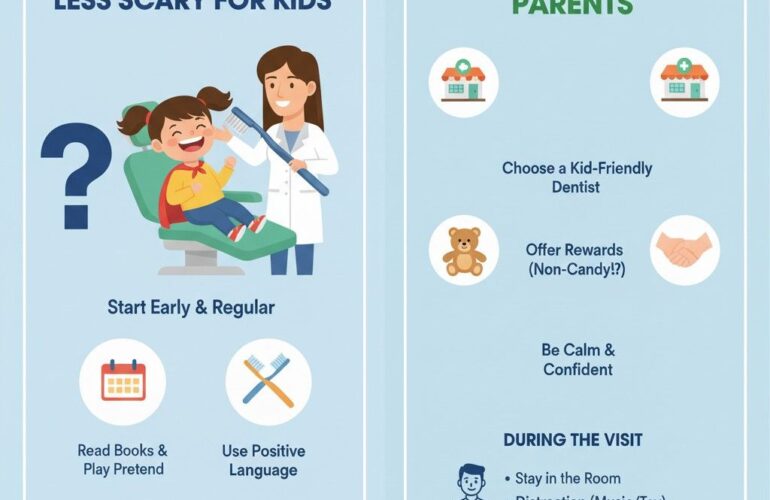 Dental Visits Less Scary for Kids