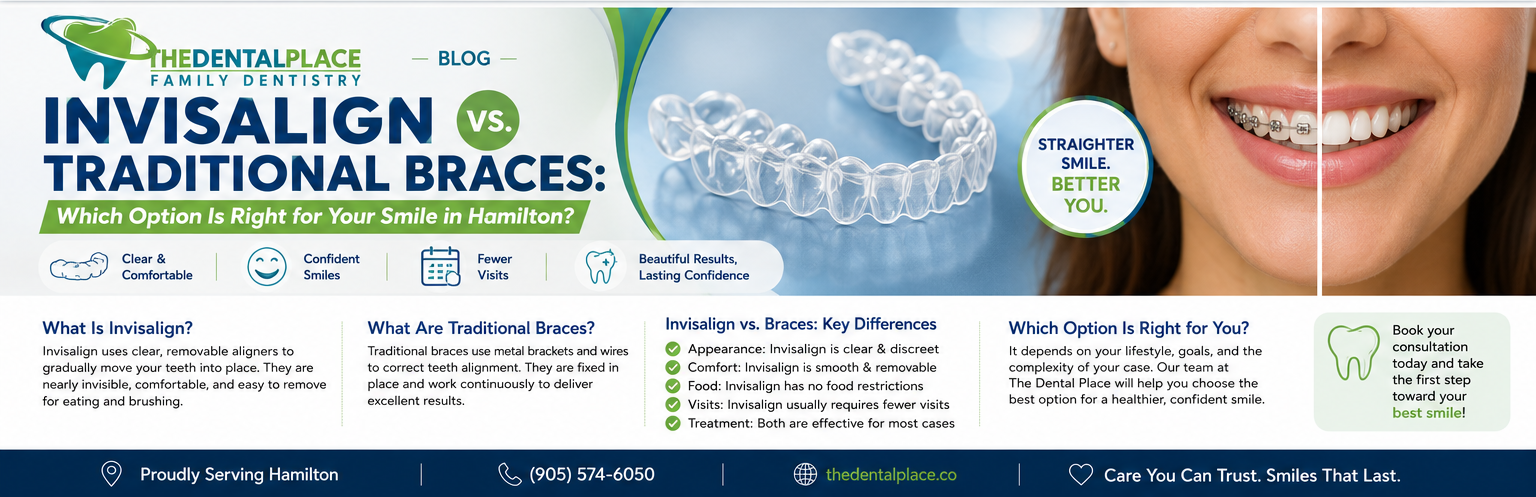 Invisalign vs. Traditional Braces